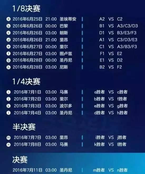 欧洲杯赛程2026北京时间赛程表,熬夜看球指南,球迷必收! 欧洲杯赛程2026北京时间赛程表,熬夜看球指南,球迷必收!