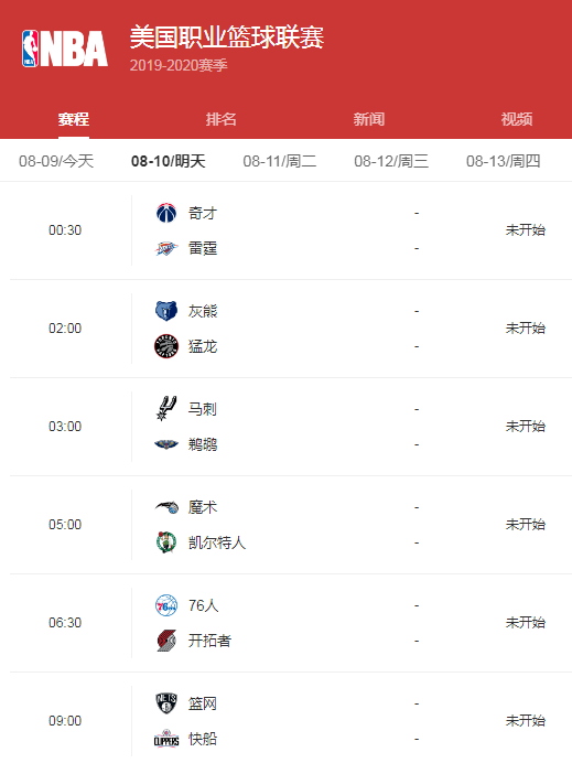 NBA今日赛程及赛果，昨晚熬夜看球，这些数据你得知道